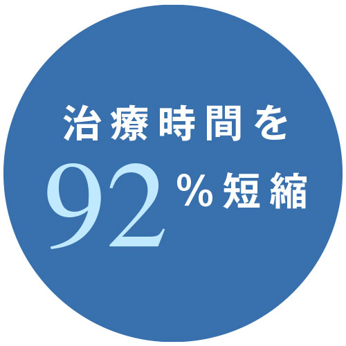治療時間を92%短縮