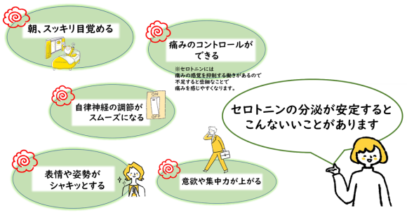 5. マッサージ療法を試す