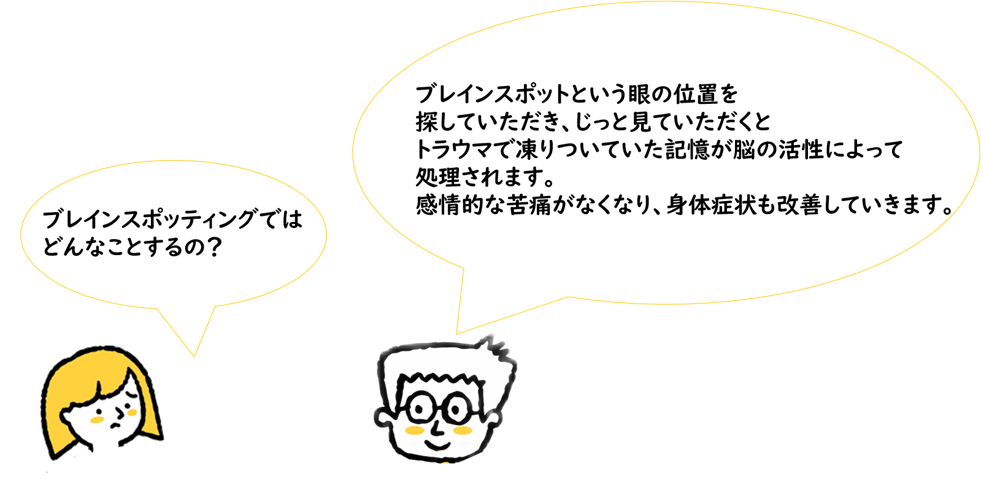 見るだけでトラウマを改善するカウンセリング | 働く人の薬に頼らない