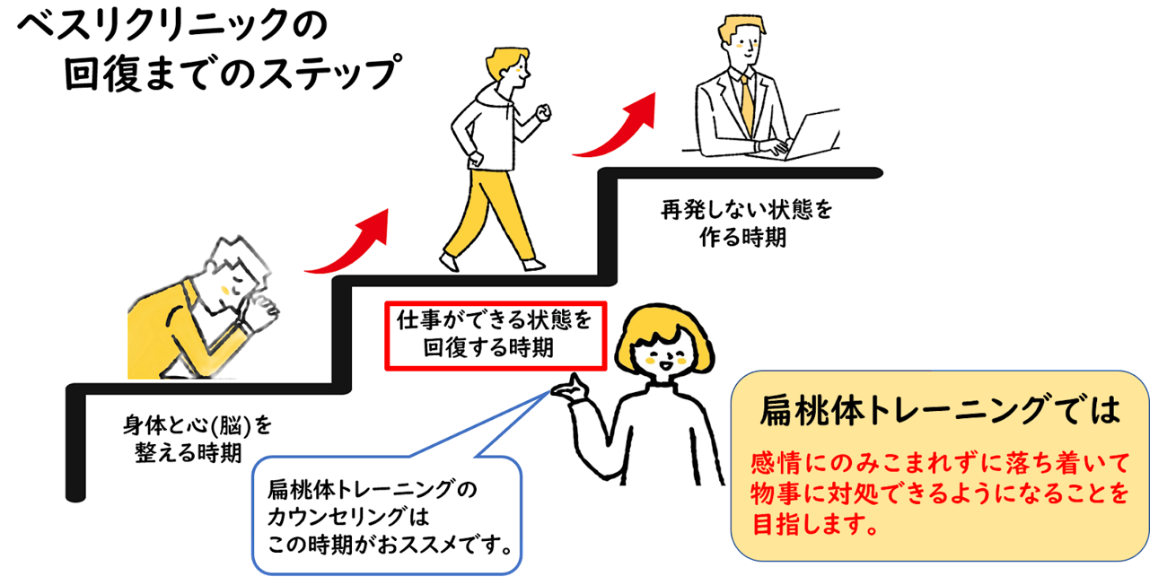 9. 愛に包まれてください