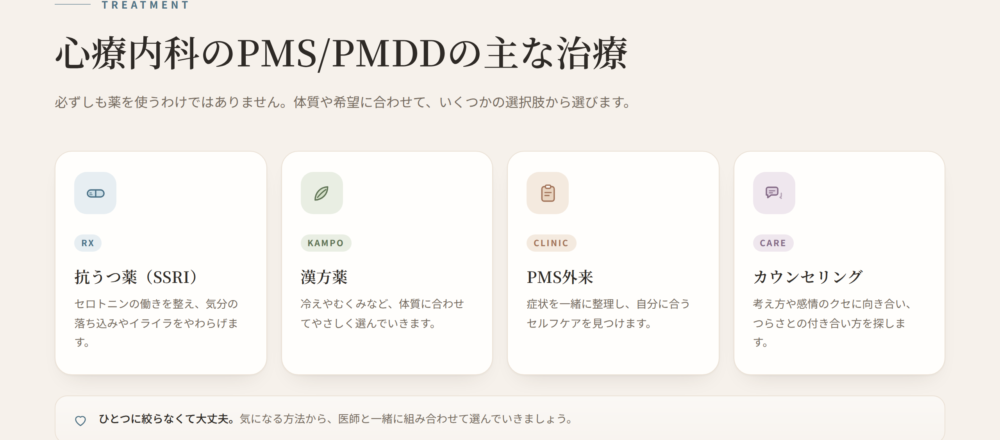 心療内科のPMS/PMDDの主な治療を示した図。必ずしも薬を使うわけではなく、体質や希望に合わせて選ぶ。治療の選択肢は「抗うつ薬（SSRI）：セロトニンの働きを整える」「漢方薬：体質に合わせて選ぶ」「PMS外来：症状の整理とセルフケア」「カウンセリング：思考・感情のクセに対応」の4つ。ひとつに絞らず組み合わせることもできる。